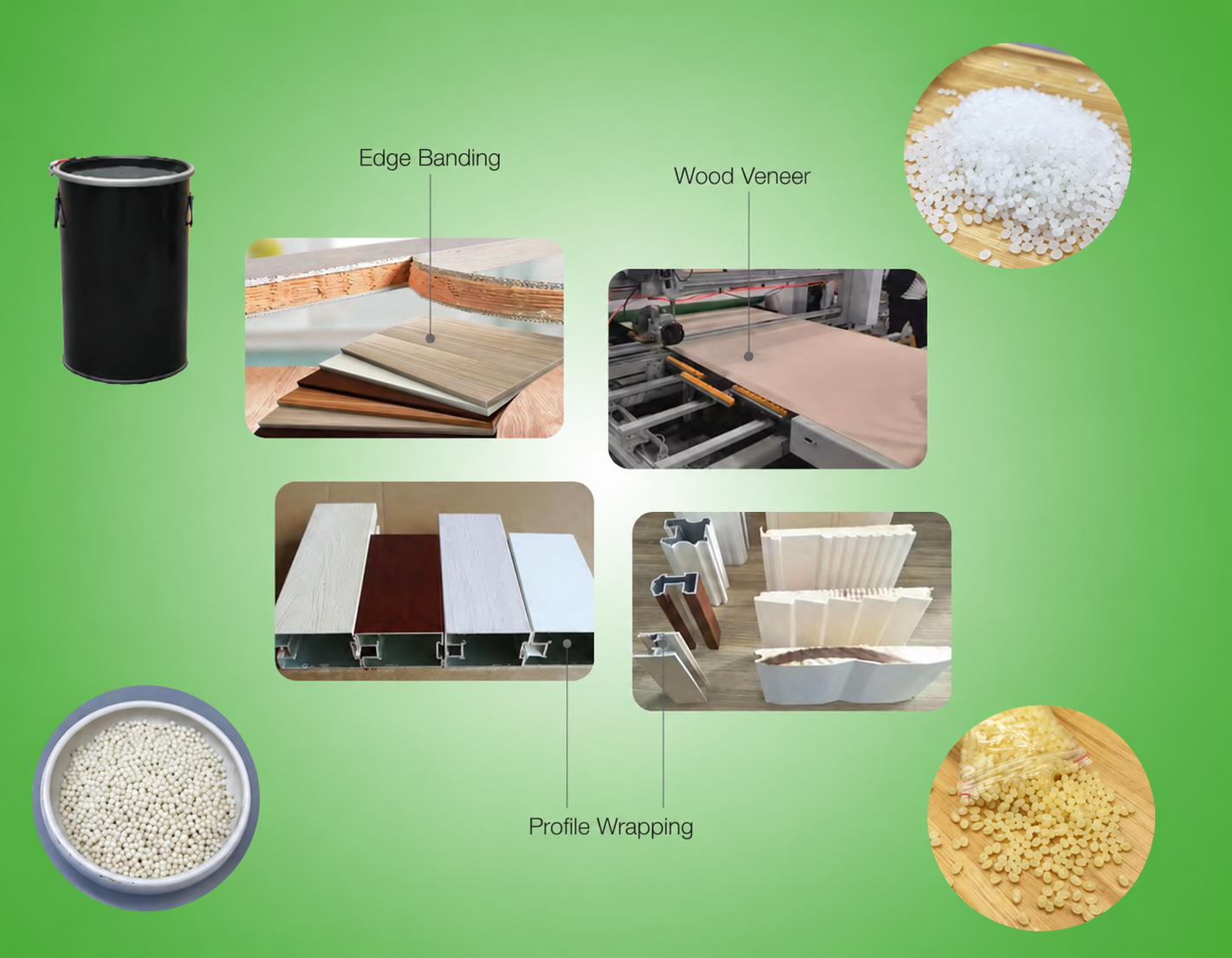 Edge banding, wood veneer and profile wrapping applications